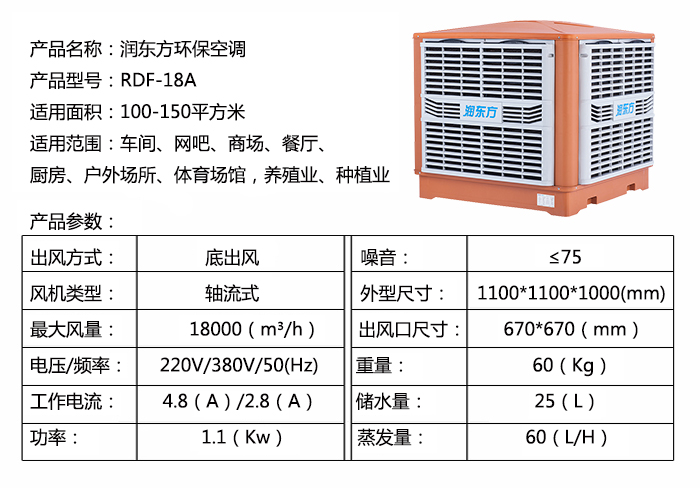 潤東方環保空調詳細參數
