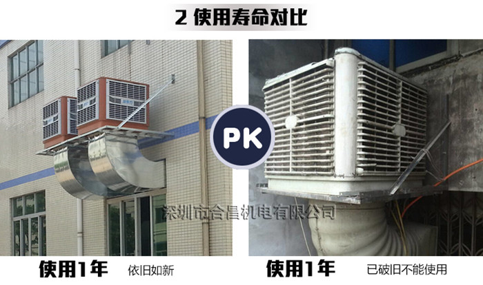 環(huán)保空調(diào)使用壽命對(duì)比