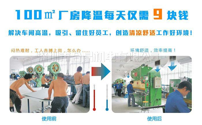 工業(yè)環(huán)保空調(diào)機(jī)降溫效果