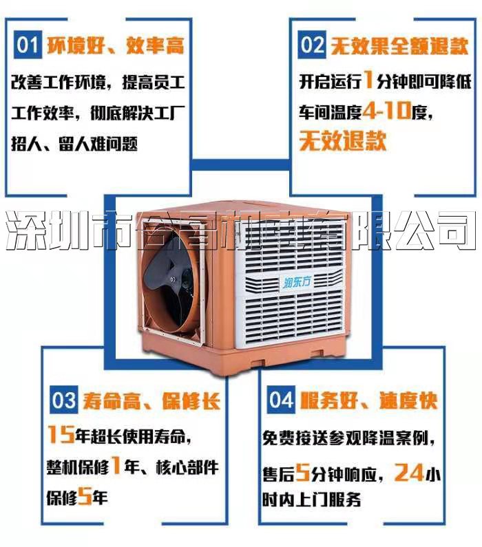 潤東方工業環保空調機優點