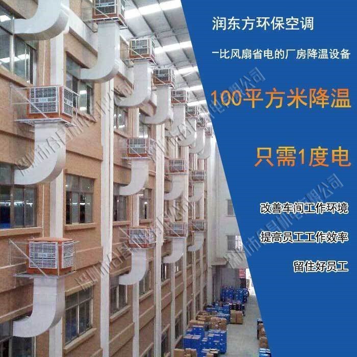 環(huán)保空調(diào)降溫案例5